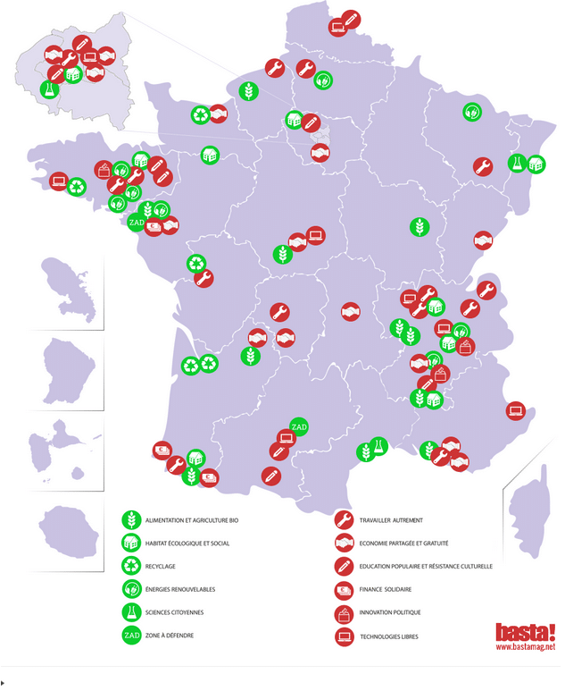 alternatives écologiques