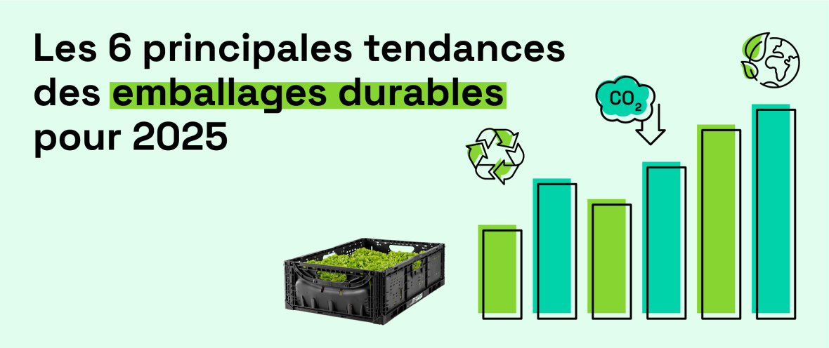 'emballages durables
