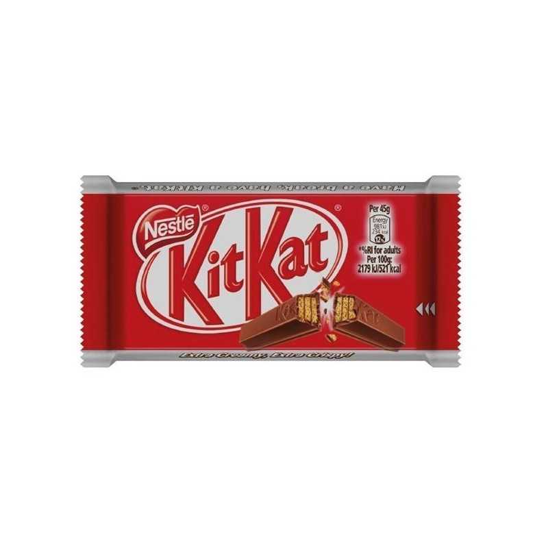 kit