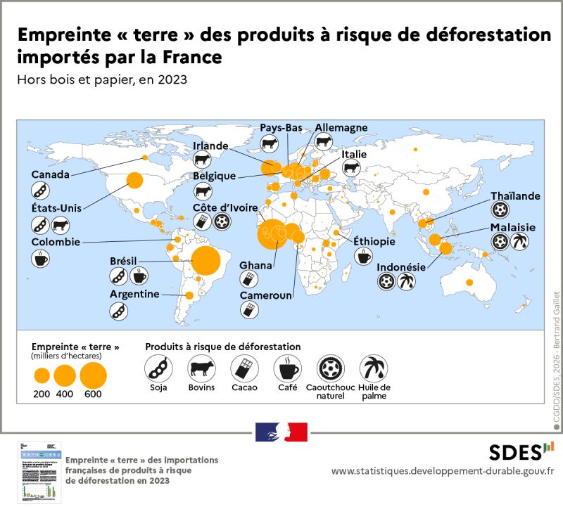 commissariat général au développement durable
